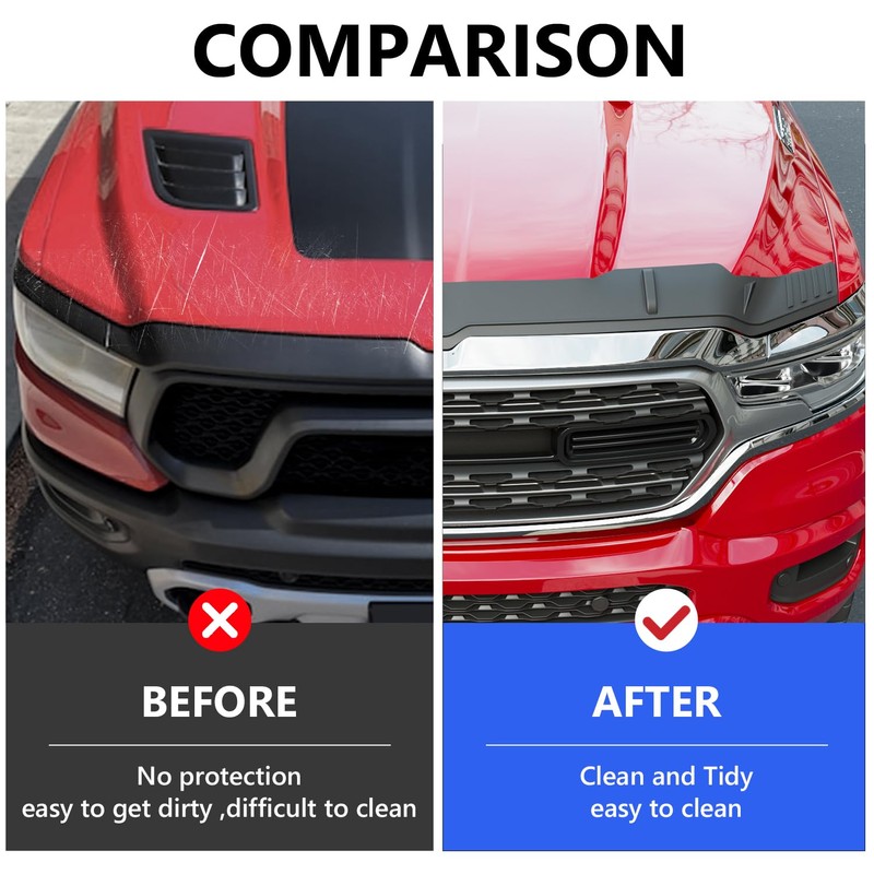 CZmenghe Hood Protector Compatible with 2019-2025 Dodge RAM 1500 Hood