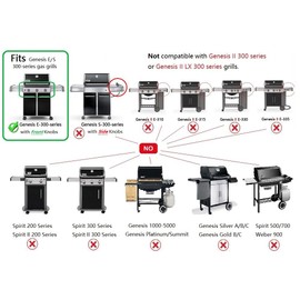 Hongso Replacement Parts for Weber Genesis 300 Series E & S 330, E310 E320 EP310 S310 Gas Grills (with Front Control 2011-2016), 19.5 inch Grill Grates 7524 7528, 17.5 inch Flavorizer Bars 7620 7621