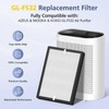 GL-FS32 Filter Compatible with MOOKA/KOIOS/Azeus GL-FS32 Air Purifi-er