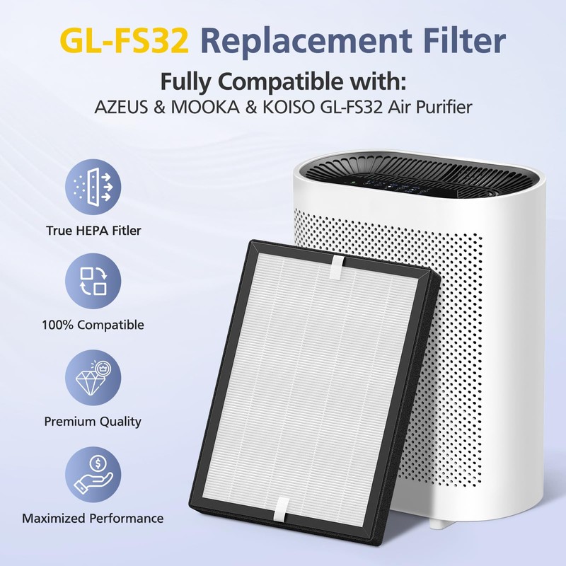 GL-FS32 Filter Compatible with MOOKA/KOIOS/Azeus GL-FS32 Air Purifi-er