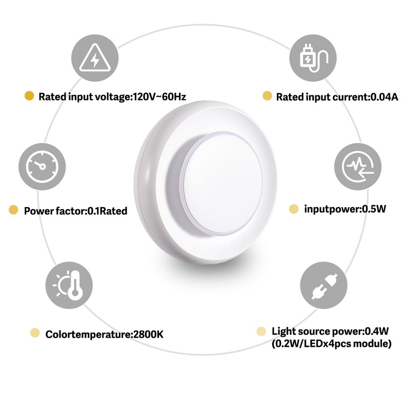 VAVOFO Plug in Night Light with Dusk to Dawn Sensor,