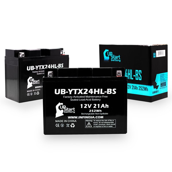 2-Pack UB-YTX24HL-BS Battery Replacement for 2004 Arctic Cat Mountain Cat