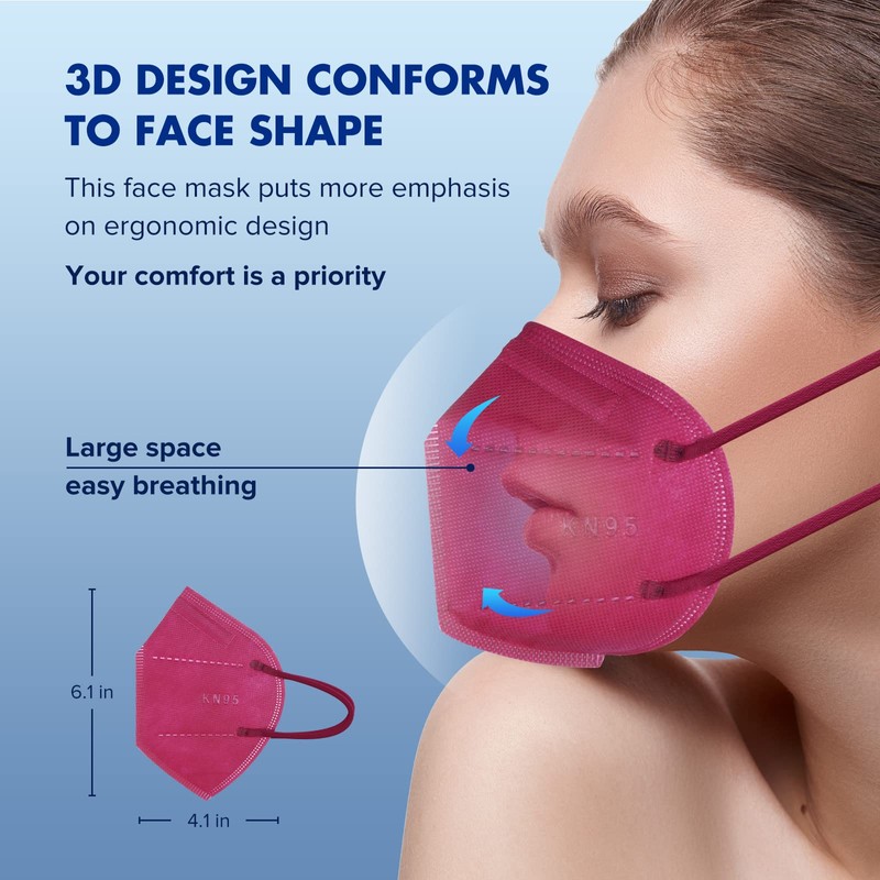 KN95 Red Face Mask 20PCS, 5-Ply Cup Dust Masks Filtration