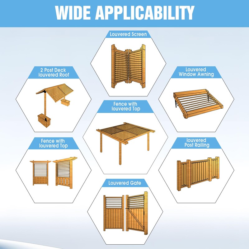 Suemisi Louver Bracket Kit, Louver Hardware Set,Window Shutter Hardware,Deck Sunblind