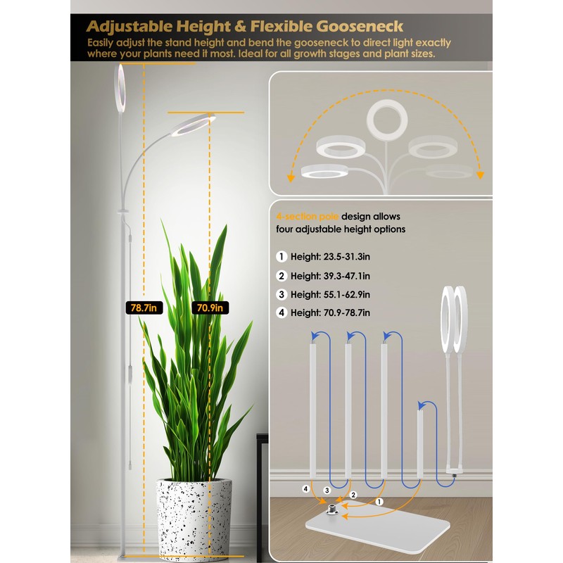 GLOWRIUM Grow Lights for Indoor Plants, 24W Full Spectrum LED