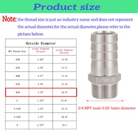 SNUTUYA 304 Stainless Steel Hose Barb Fitting，1 "Hose barb x 3/4" NPT male, for connecting 1-inch bore air/water/oil hose, etc., 2 pack