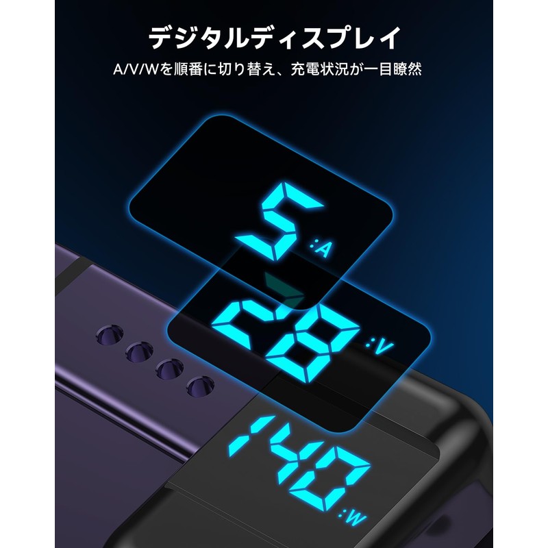 USB Type C Converter Adapter, ELUTENG Output Screen Display, U