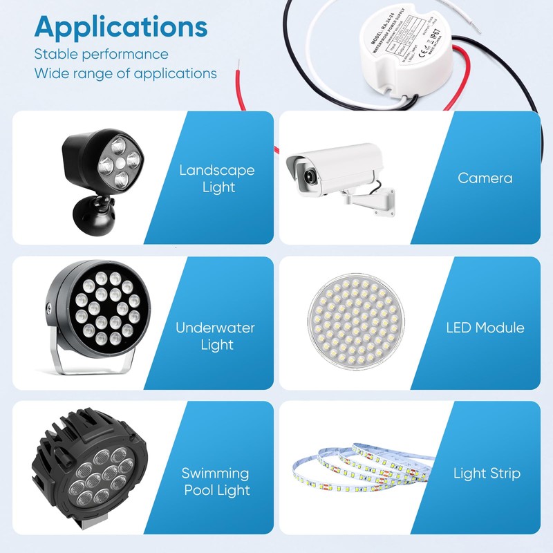 MujHoJm Waterproof IP67 LED Driver 24 Watts, LED Power Supply