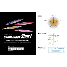 Nature Boys SS1295-05K Swim Rider SHORT Lure, Silver Holo, 10.4 oz (295 g)