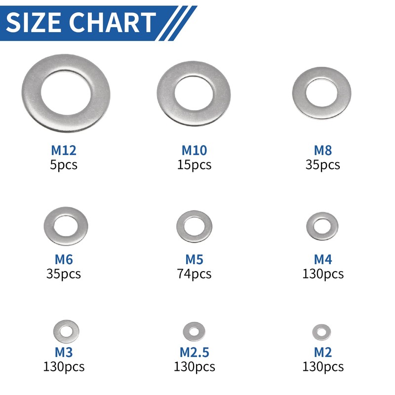 electrapick 684 Pieces Flat Washers, Stainless Steel Washers with 9