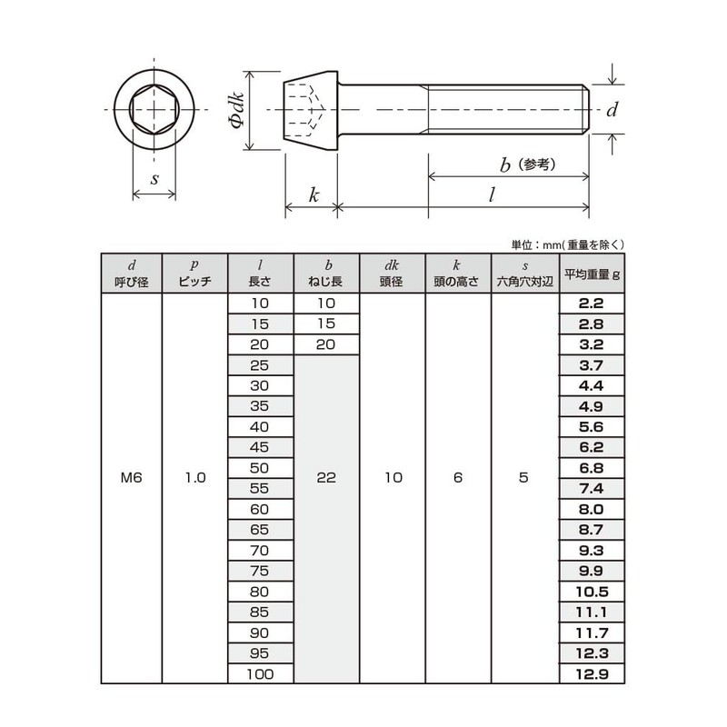 EGWORKS ULTRA-Ti™ High Strength 64 Titanium Taper Bolts M6x40mm