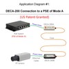Dualcomm POE-over-Coax Adapter Kit (DECA-200) - Twin Pack