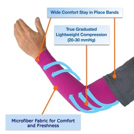 Kinship Comfort Brands® 1-Pair Arm Compression Sleeves Support for Arm Muscles for Men & Women | Lymphedema | Moisture Wicking Fabric | UV Sun Screen | Sizes S,M,L,XL (White, Large)