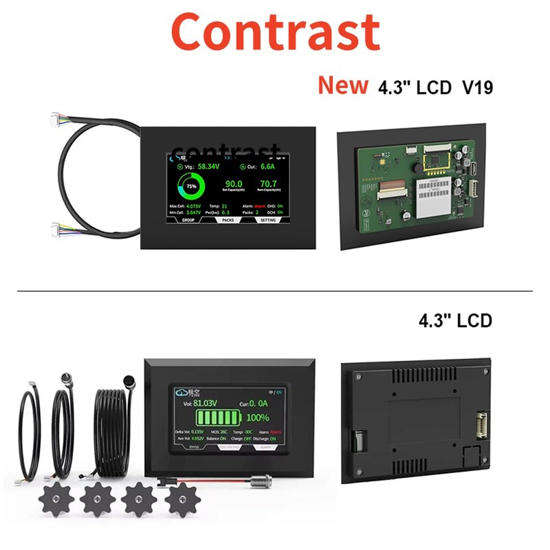 4.3 Inch LCD Display for JK-PB Inverter BMS V19 (LCD-4.3-TTL-P)