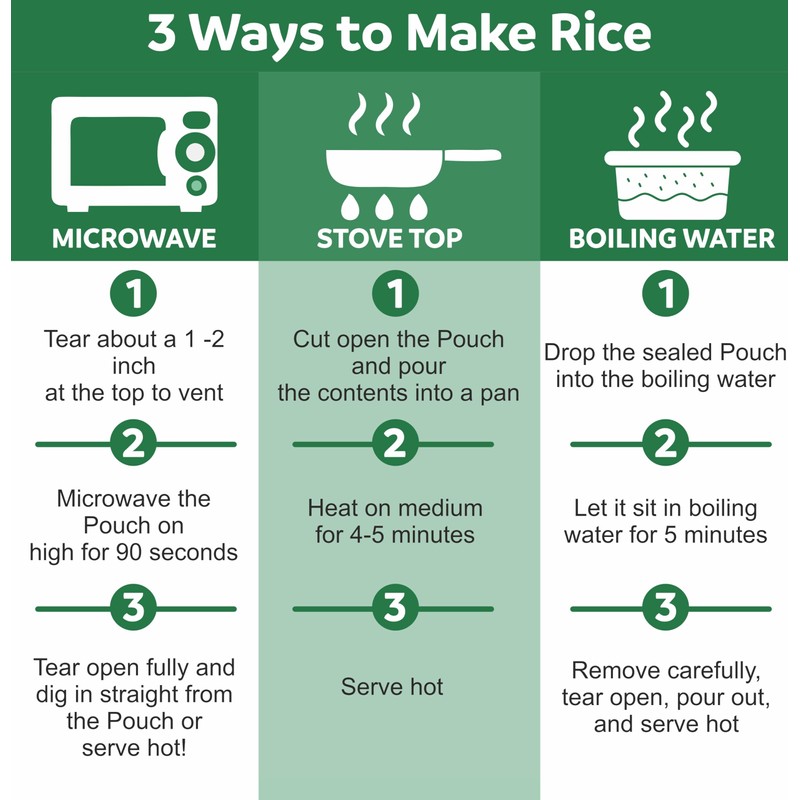 Eat Regal Jasmine Rice, Ready-to-eat Pouches, 8.8 oz, Pack of