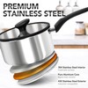 MICHELANGELO Stainless Steel Saucepan with Lid 1QT & 2QT &