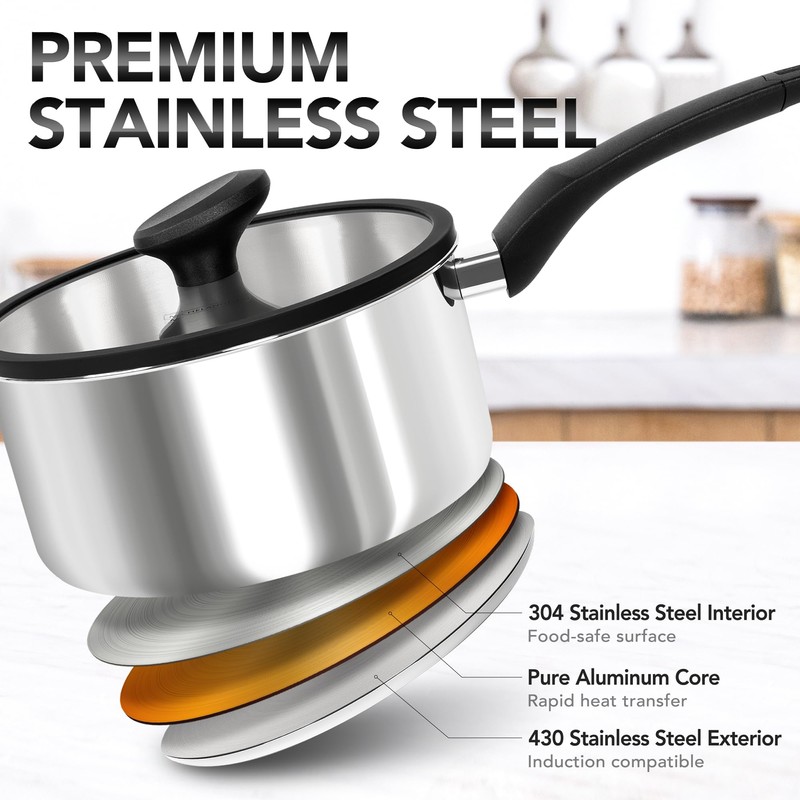 MICHELANGELO Stainless Steel Saucepan with Lid 1QT & 2QT &