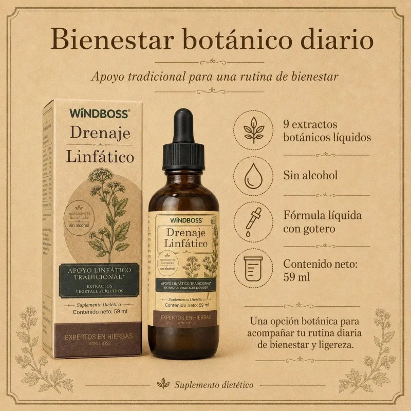 Windboss Gotas Con Saúco Y 9 Extractos Botánicos 59 Ml