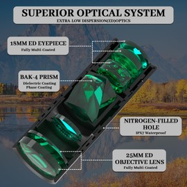 Monocular Telescope, 8x25 High Power, Waterproof Compact Scope with Accessories, Black