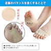 足裏保護パッド 足裏クッション 足裏サポート 足裏パッド フットケア 男女兼用
