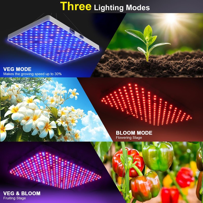 Remote Control LED Grow Light, 100 Watt Dimmable Full Spectrum