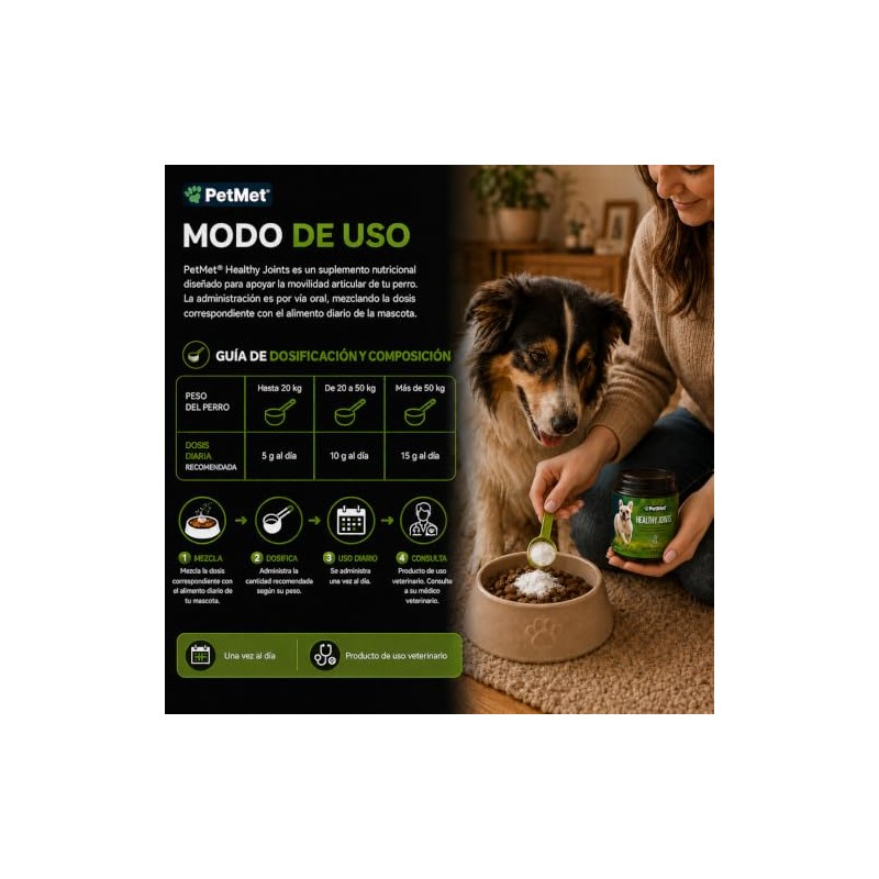 PetMet Naturals - Glucosamina para Perros Naturals Healthy Joints (El