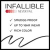 L'Oréal Paris Makeup Infallible Never Fail Pencil Eyeliner, Black, 0.008