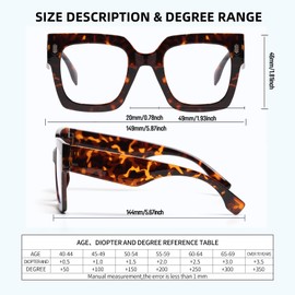 Übergroße Quadratische Rahmen Lesebrille 1,5 für Damen Herren, Stylisch Große Anti Blaulicht Lesehilfen Sehhilfe Brille, Computer Lesebrillen mit Sehstärke