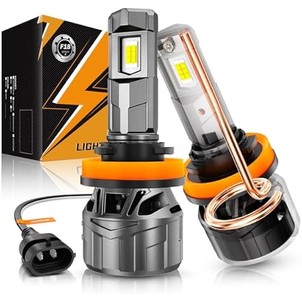 Auxbeam 2025 F18 Series H11 H8 H9 Fog Lights, 22000LM
