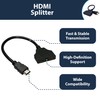 Pipestation HDMI Splitter 1 in 2 Out - HDMI Switch