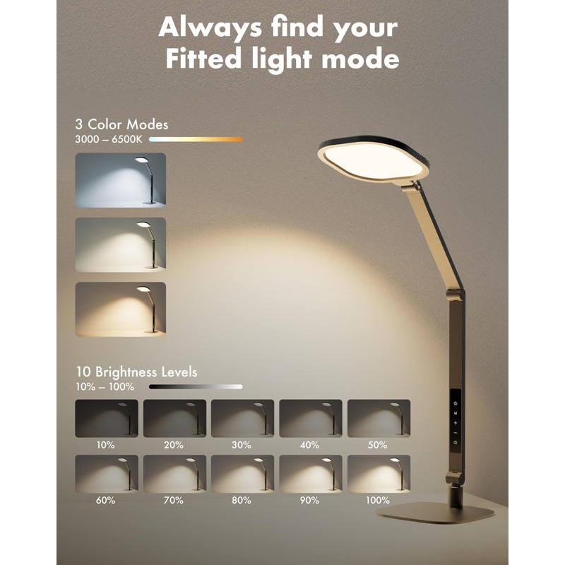 LitONES LED Desk Lamp for Home Office, 15W Computer Zoom