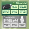 (2 Packs) Light Socket Outlet Adapter, 3-in-1 Light Socket to