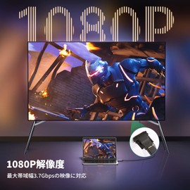 UGREEN HDMI DVI Converter Adapter Male to Female DVI-D 24+1 Two-Way Transmission 1080P Gold Plated (DVI-D 24+1)