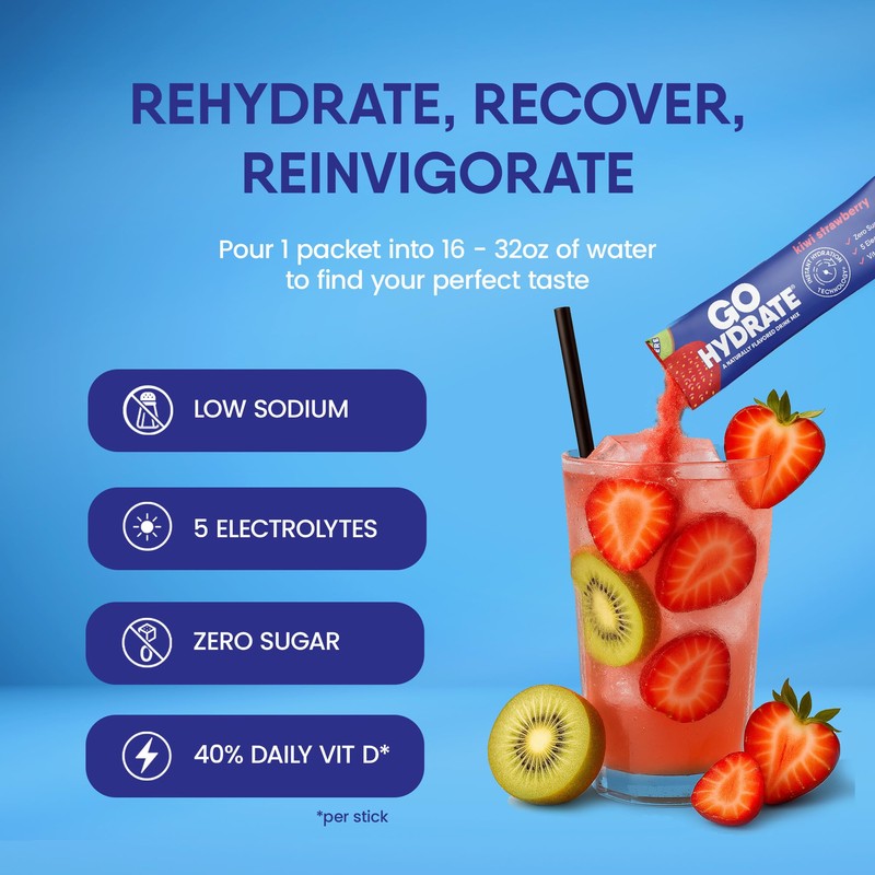 GoHydrate Instant Hydration Powder Packets - Low Sodium Electrolytes Drink