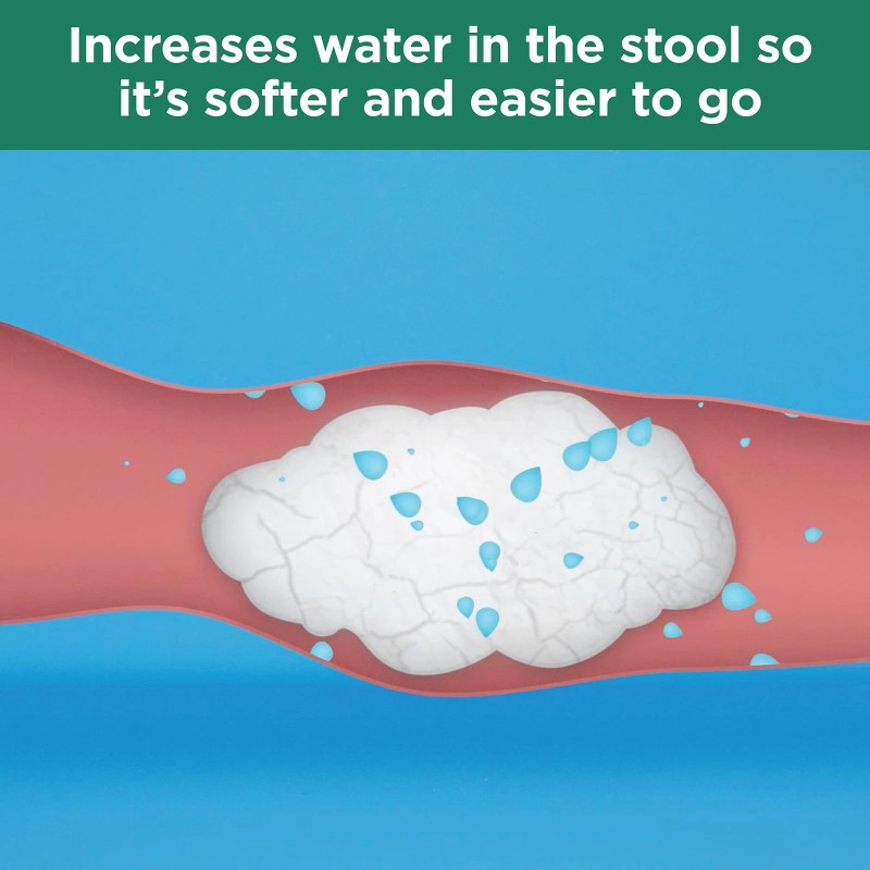 Colace 2 in 1 Stool Softener Stimulant Laxative Tablets 10