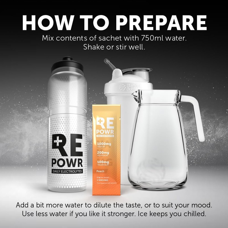 REPOWR Daily Electrolytes - Peach Flavour | Sugar-Free Electrolyte Powder