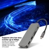 USB C Hub USB C to 3USB 2xHDTV VGA USB