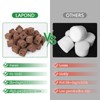 LAPOND 100 Pack Grow Sponges, Replacement Root Growth Sponges Seed