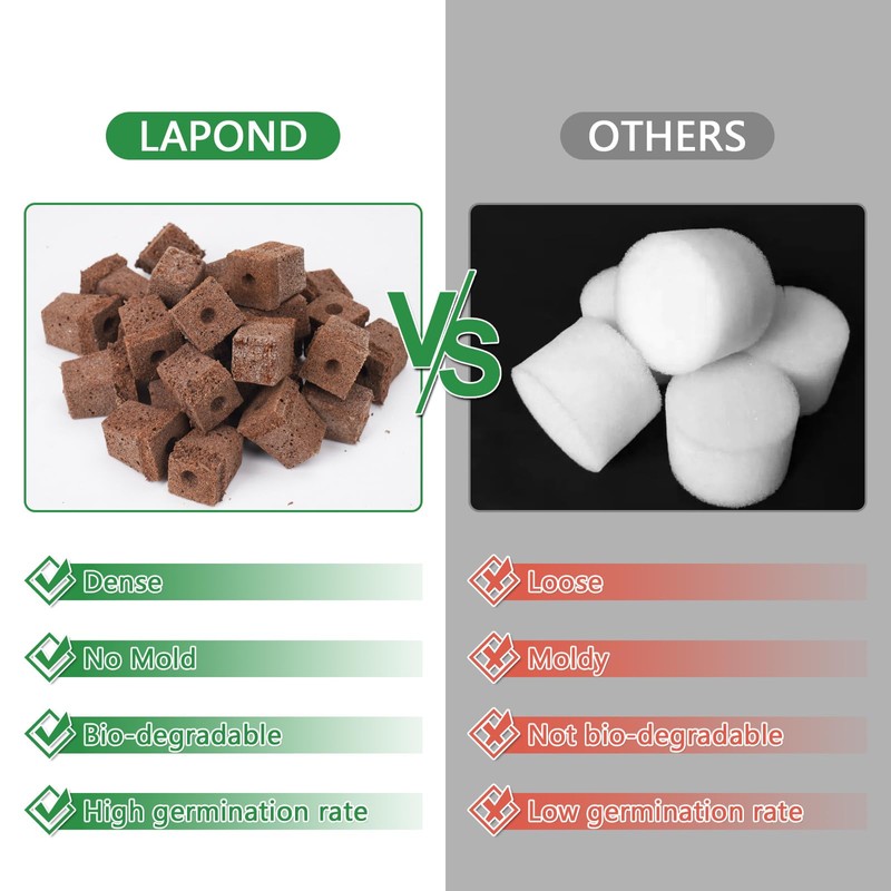 LAPOND 100 Pack Grow Sponges, Replacement Root Growth Sponges Seed