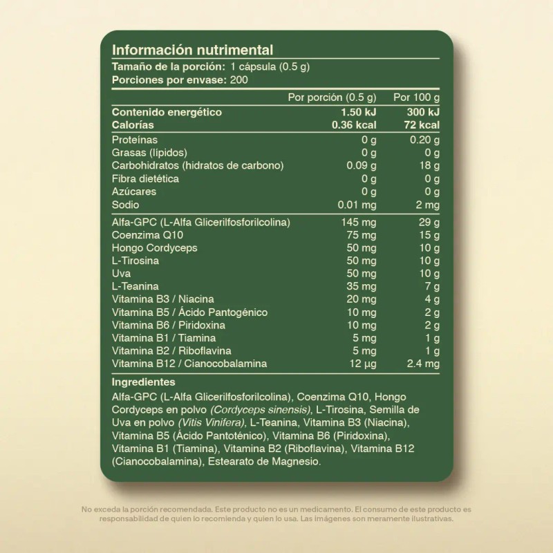 Vital Botanics Suplemento Alimenticio Nootrópico Multivitamínico Mujer Hombre Vitaminas Teanina