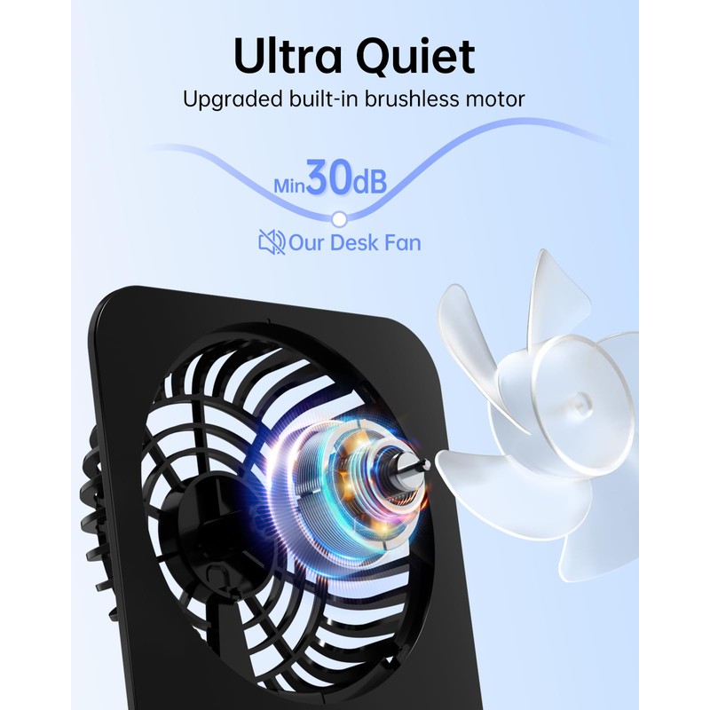 TriPole Desk Fan Small Portable Fan 2000 mAh Rechargeable Battery