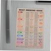 Kisangel BBQ Thermometer Fridge Magnets Refrigerator Magnets Magnetic Meat Temperature