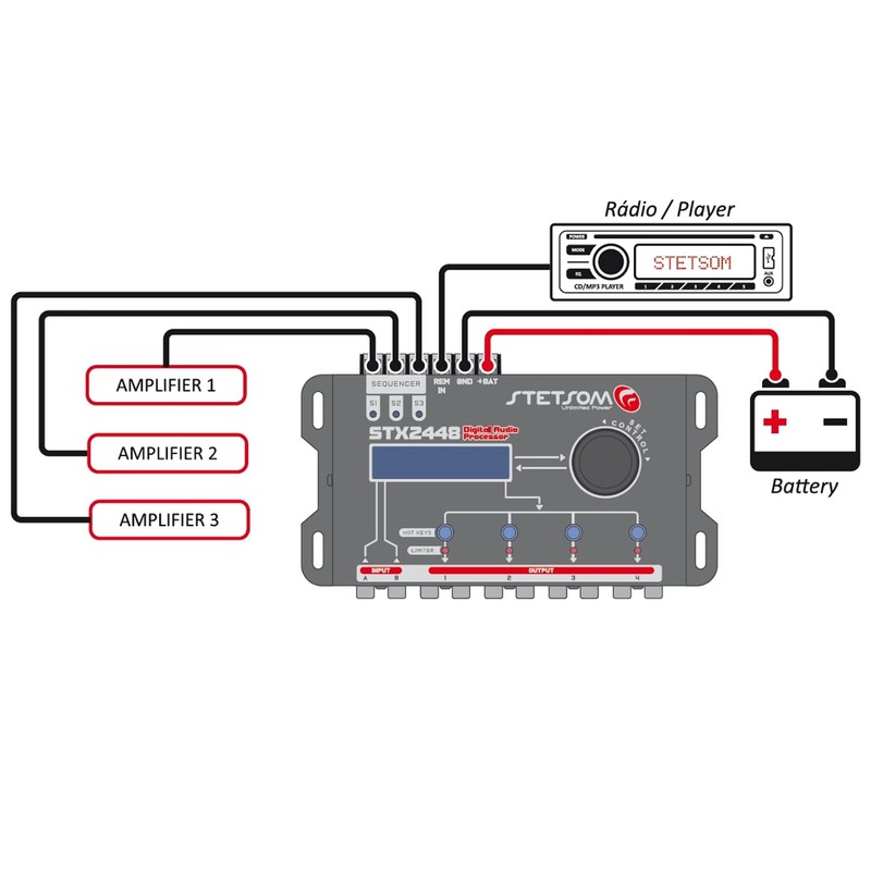 Stetsom Digital Audio Processor Equalizer XVR 4 - STX2448
