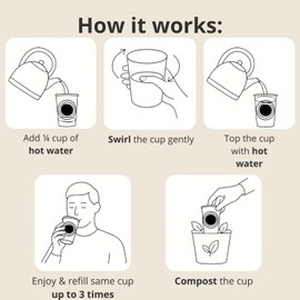 TeaVoila Instant Brew Tea in A Cup - Organic Loose Leaf White Tea – Tea Infuser Built In Biocompostable 6 Cups, Each Refillable 3x, 18 Servings in Total – No Tea Bags Needed, For Office & Travel