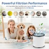 Upgraded TP01 HEPA Replacement Filter Compatible with Dyson Tower Purifier