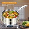 LOLYKITCH 1.5-2.5-3.0 QT, Tri-Ply Stainless Steel Saucepan Set of 3,Induction