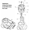 FibroPool Swimming Pool Diverter Valve - 2 Inch - 3
