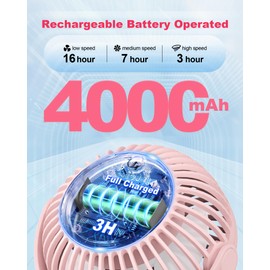 Coohea Stroller Fan Clip on for Baby, 4000mAh Rechargeable Battery Operated, Flexible Tripod, 3 Wind Speed, 360° Rotatable, Small Portable Fan for Car Seat Crib Backseat Beach Travel Camping, Pink