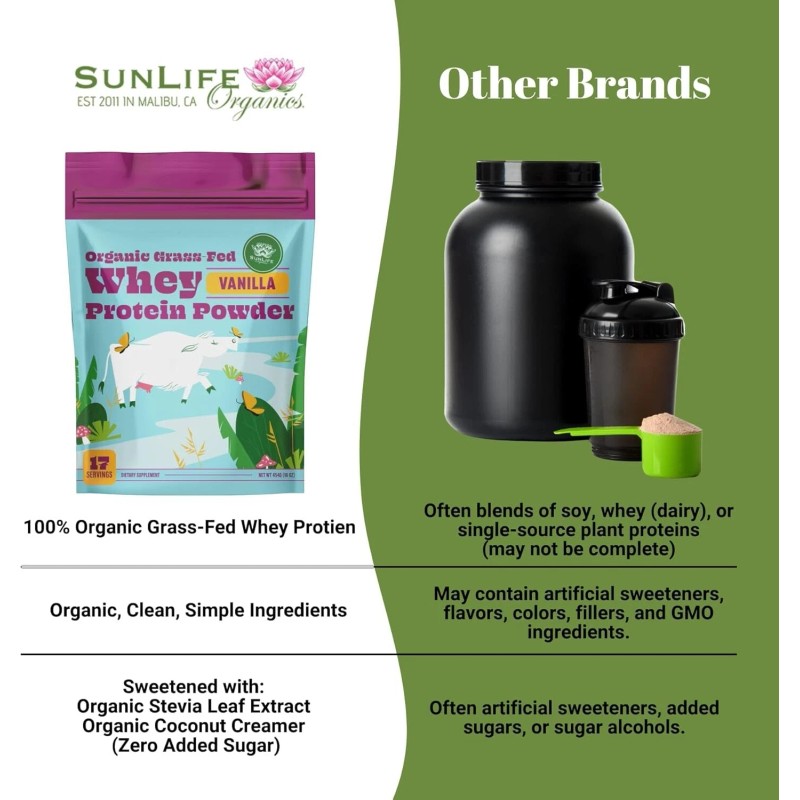 SunLife Organics Grass Fed Whey Protein Powder Vanilla 100% Organic