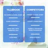 Perfumer’s Alcohol - 16 oz Tillbrook Perfume Grade Alcohol for